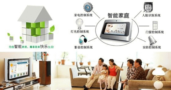 智能家居 網(wǎng)絡(luò)技術(shù)賦能下的無(wú)限創(chuàng)業(yè)機(jī)遇